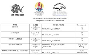 Concours TapaOra2016_resultats